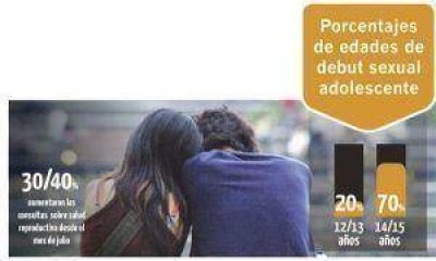 El 70% de adolescentes se inicia en el sexo antes de los 16 a�os