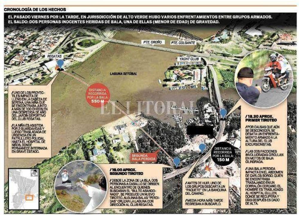 Fue un proyectil calibre 9 mm el que hiri� a la peque�a Serena