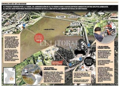 Fue un proyectil calibre 9 mm el que hiri� a la peque�a Serena
