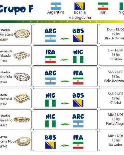 Sorteo Mundial: la Selecci�n Argentina tendr� un grupo f�cil y jugar� contra Bosnia, Ir�n y Nigeria