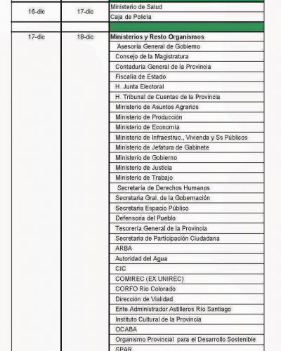 Los estatales comenzar�n a cobrar el aguinaldo el lunes 16 de diciembre