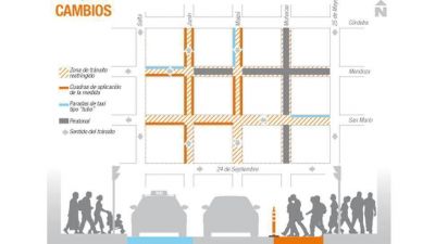 Desde hoy, algunas veredas del microcentro ser�n m�s anchas