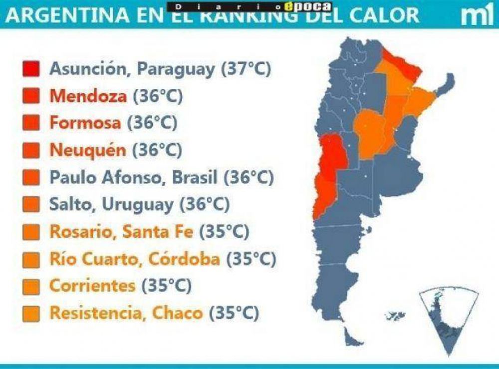 Corrientes, entre las diez ciudades ms calurosas del mundo