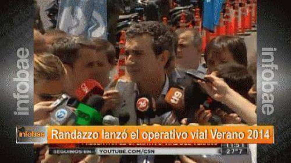 Qu� documentaci�n se necesita para salir con el auto a la ruta