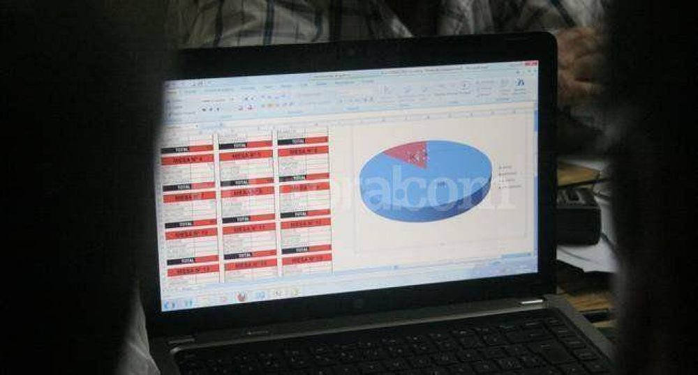 Padr�n depurado: 8.500 votantes