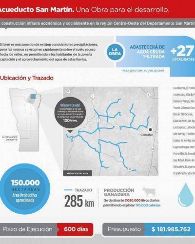 Una obra trascendente que empieza a ser realidad