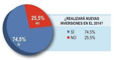 Altas expectativas de inversiones para 2014 en Misiones