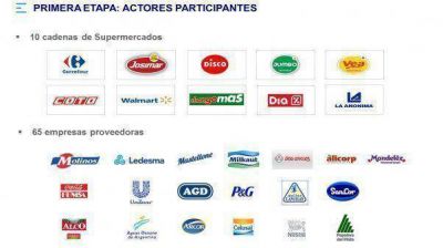 Estos son los s�per que adhieren al acuerdo de precios