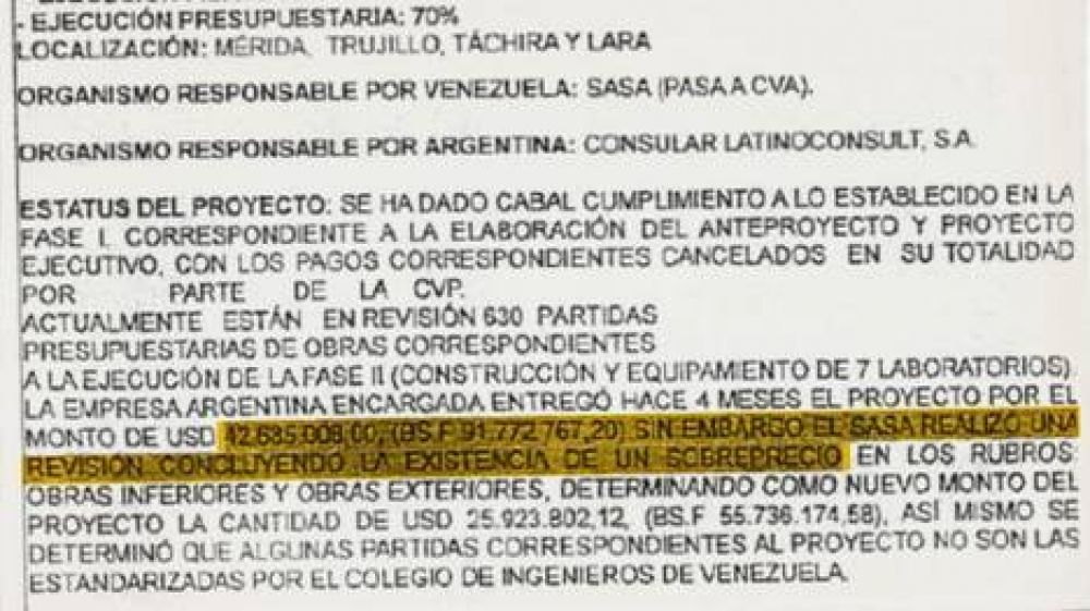 Venezuela detect� un sobreprecio millonario en una obra con Argentina