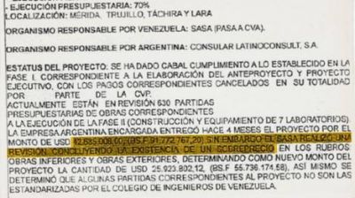 Venezuela detect� un sobreprecio millonario en una obra con Argentina