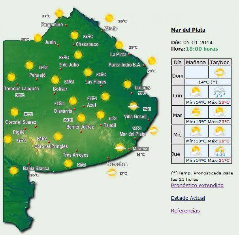 El Tiempo: con los reyes volvi� el calor, pronostican 33� de m�xima
