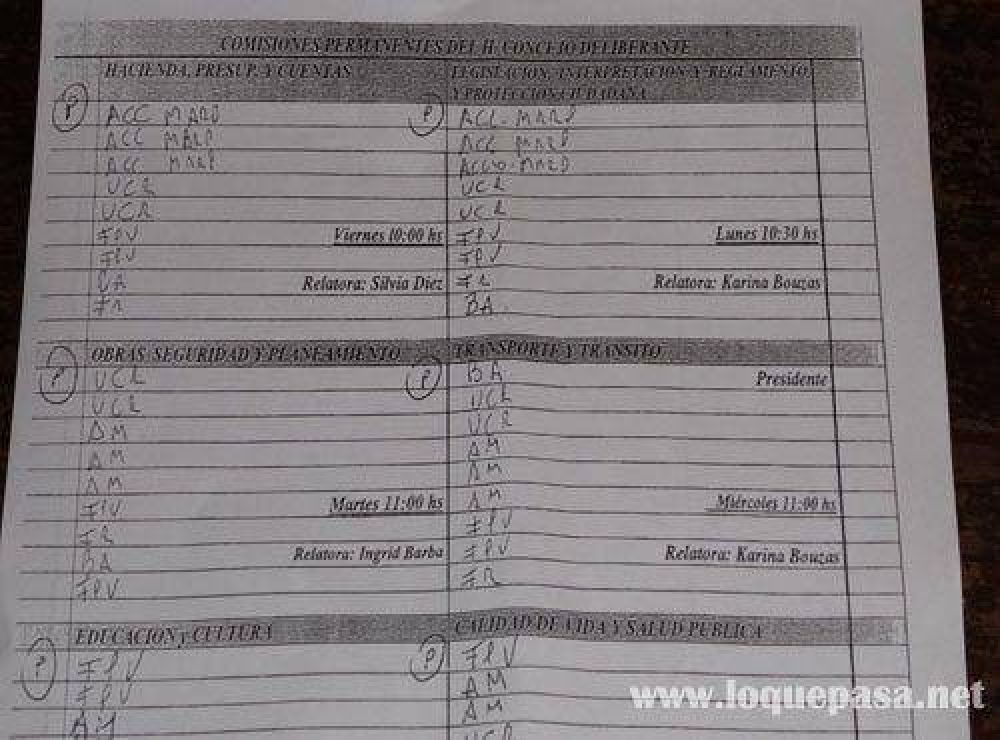 HCD: sigue sin definirse las presidencias de comisiones internas