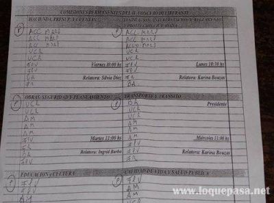 HCD: sigue sin definirse las presidencias de comisiones internas
