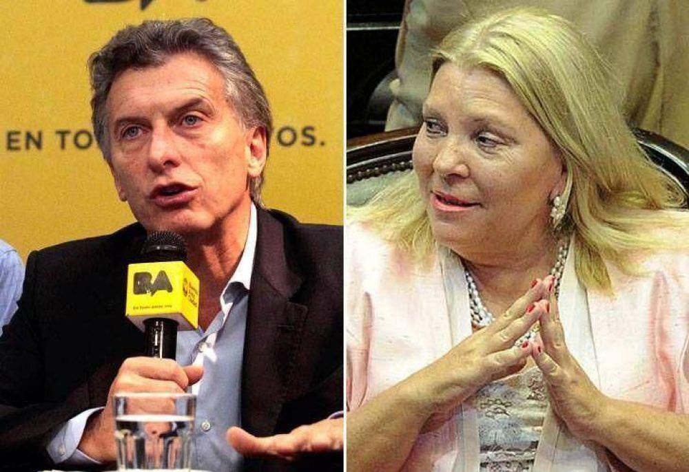 Macri y Carri estallaron contra los cambios en Bienes Personales