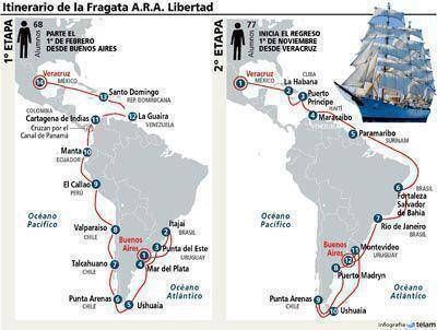 La Fragata Libertad iniciar� un viaje y pasar� por Mar del Plata