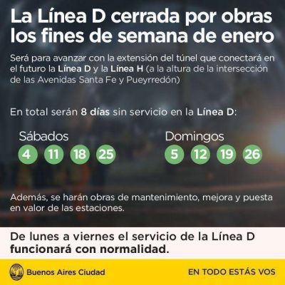 L�nea H: avanzan las obras de extensi�n