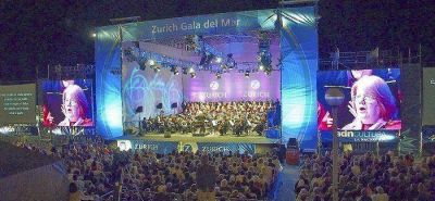12º Edición de Zurich Gala del Mar: Música y solidaridad bajo las estrellas 
