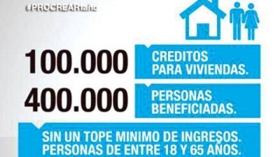 Pro.Cre.Ar : pedir�n que informen las funciones de la Unidad Ejecutora