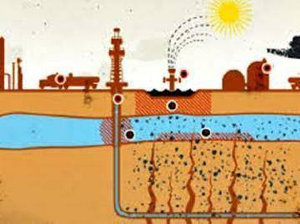 YPF asegura que no extraer petrleo por medio de "fracking"