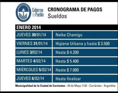 Capital: este jueves se comenzar� a pagar el sueldo de Enero