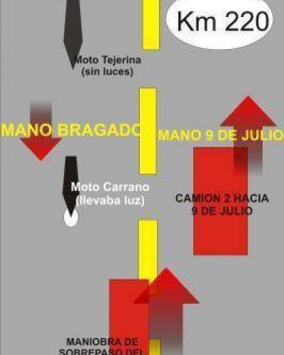 As� habr�a ocurrido el accidente fatal de la ruta 5