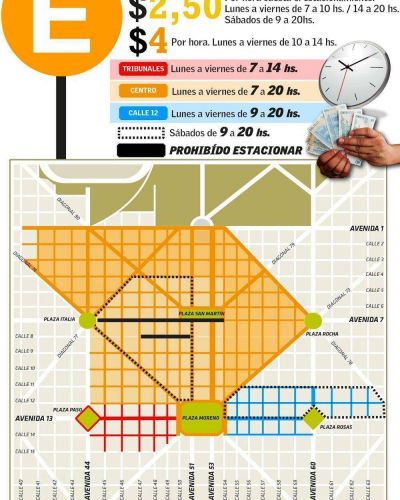 A partir del s�bado se regulariza el horario del Estacionamiento Medido