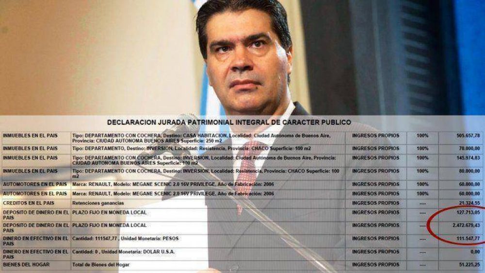 Capitanich ahora dice que el ahorro es una "virtud"