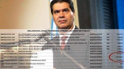 Capitanich ahora dice que el ahorro es una "virtud"
