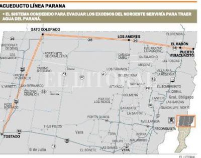 Acueducto L�nea Paran�, una alternativa