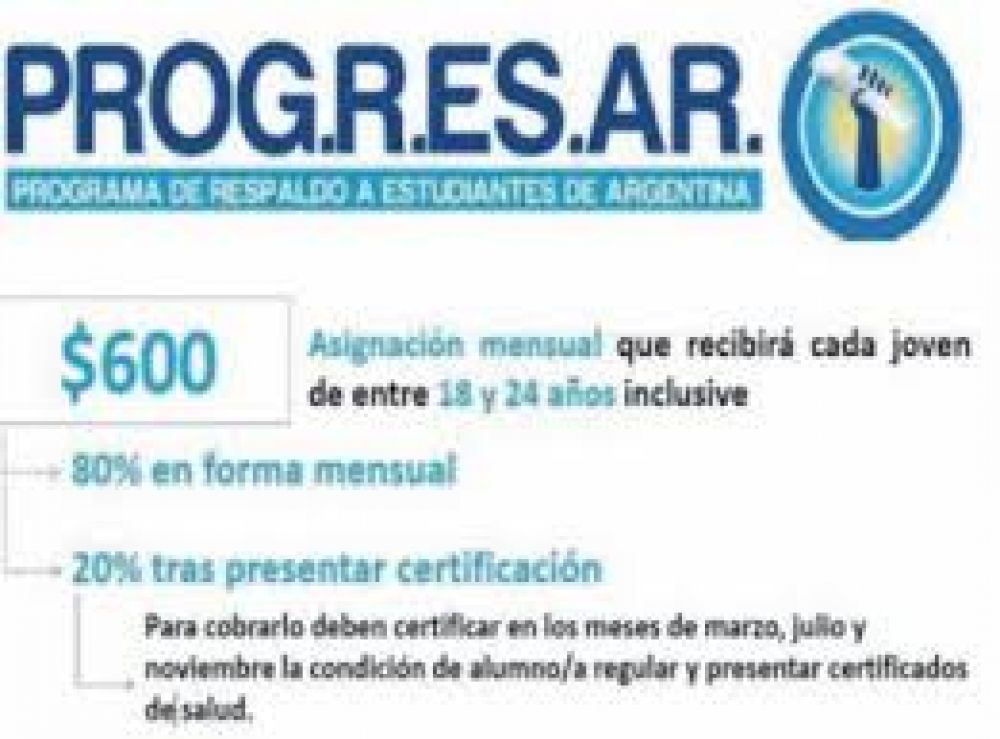 Ma�ana lanzar�n oficialmente en Salta el Plan PROGRESAR