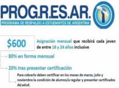 Ma�ana lanzar�n oficialmente en Salta el Plan PROGRESAR