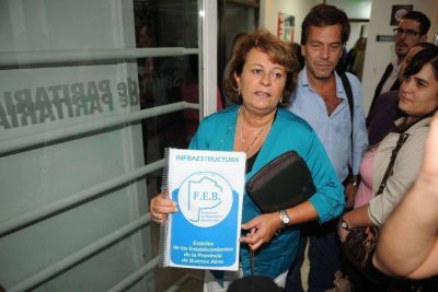 Docentes advierten que si les ofrecen un 25% no empiezan las clases