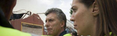 Todos chorros