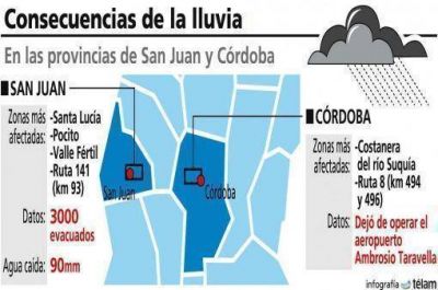 De Vido recibi� a su par de la provincia de San Juan para evaluar las obras tras las inundaciones