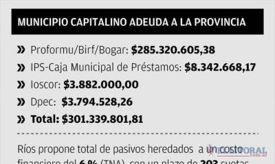 R�os propone pagar la deuda del Municipio en 203 meses