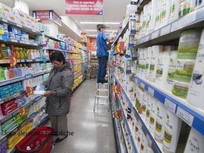 En algunos supermercados, faltan hasta la mitad de los productos de precios cuidados