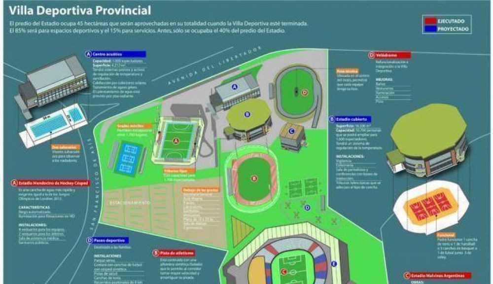 En marzo se abrir� la licitaci�n para la construcci�n del estadio cubierto de la Villa Deportiva provincial