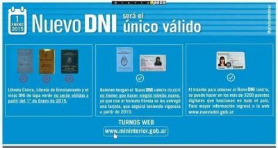 Tres de cada diez correntinos tienen que renovar a�n su DNI
