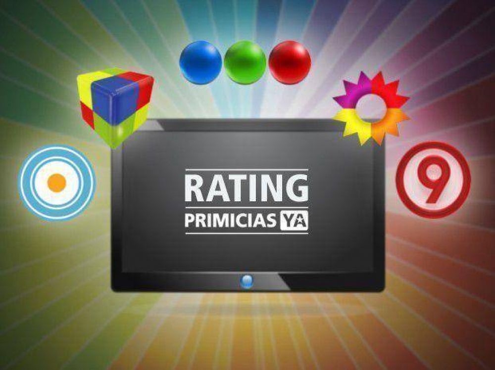 Rating | El f�tbol, lo m�s visto del domingo en la tev�