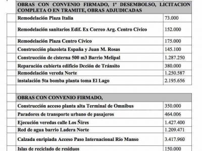 La Intendente asegur� que se invirtieron 700 millones de pesos en obras y servicios