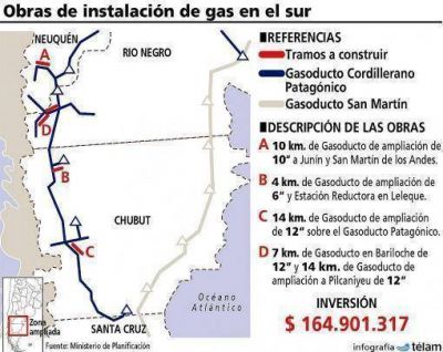 La Presidenta adjudic� obras de gas para R�o Negro, Neuqu�n y Chubut