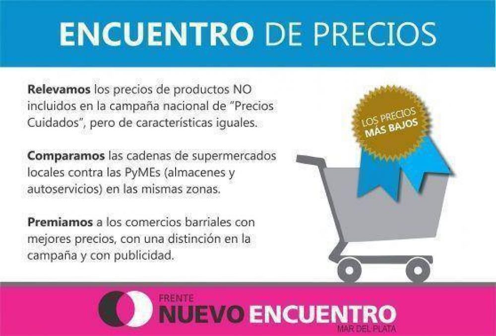 Premiar�n a los comercios que mejores precios tengan