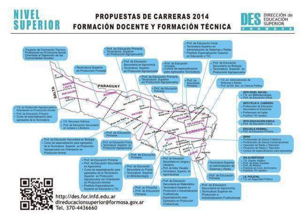 Nivel Superior: inician clases con amplia oferta acad�mica en la provincia