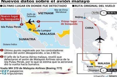 La Fuerza A�rea malaya dice que el avi�n desaparecido cambi� de curso