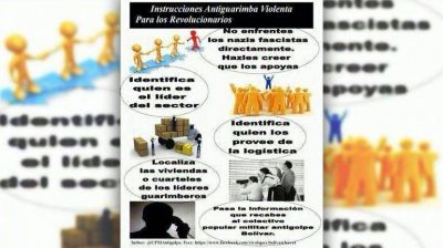 El "manual" de los colectivos chavistas para desactivar marchas