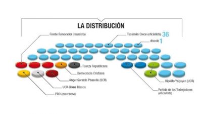 "Nos corresponden los espacios de la primera minor�a", dijo Teri
