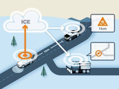 Volvo desarrolla un sistema de predicci�n meteorol�gica intercomunicado