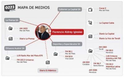 Sabbatella dijo que Clar�n "no se va a burlar de la ley": �y Aldrey Iglesias?