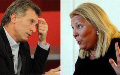El acercamiento entre Macri y Carri� no se traslad� a la Regi�n