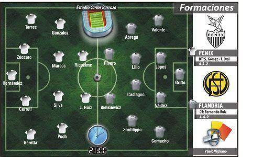 F�nix casi se lo lleva en el final
